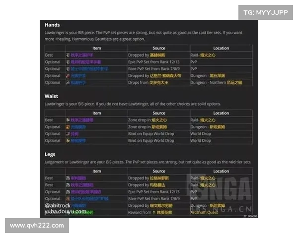 魔兽世界怀旧服奶骑治疗指南